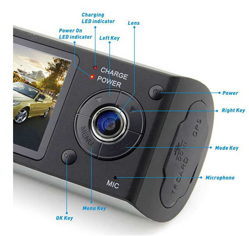 T011- X3000K/R300